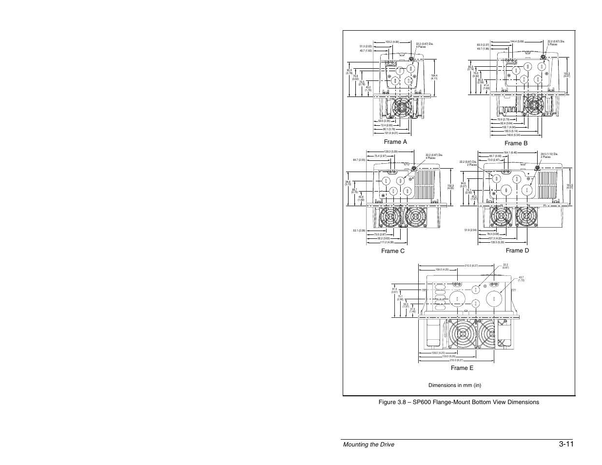 Mounting the drive, Frame a frame b frame c frame d, Frame e | Dimensions in mm (in) | Rockwell Automation SP600 AC Drive User Manual Version 1.0 User Manual | Page 49 / 300