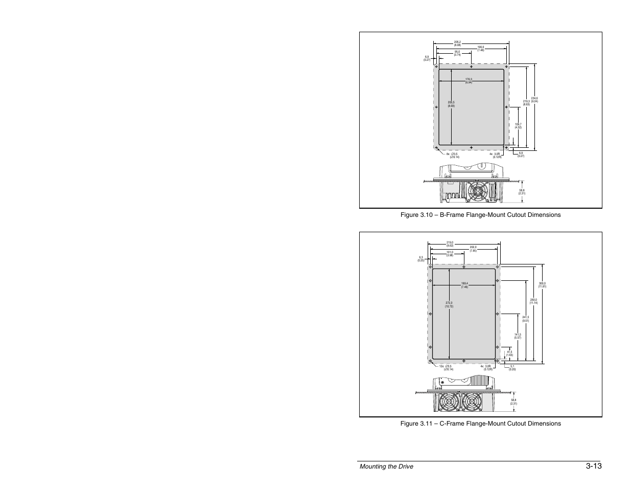 Mounting the drive | Rockwell Automation SP600 AC Drive User Manual Version 1.0 User Manual | Page 51 / 300