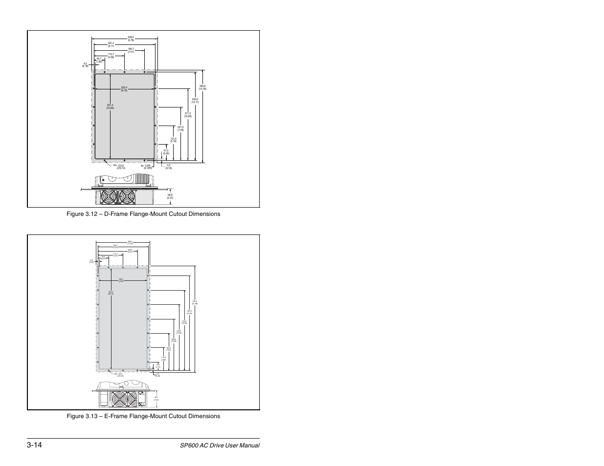 Rockwell Automation SP600 AC Drive User Manual Version 1.0 User Manual | Page 52 / 300