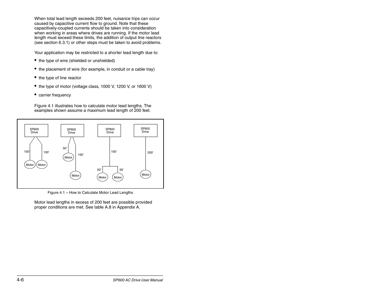 Rockwell Automation SP600 AC Drive User Manual Version 1.0 User Manual | Page 60 / 300