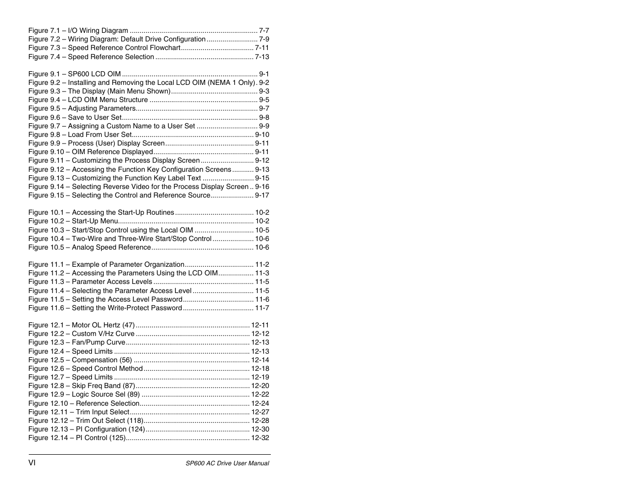 Rockwell Automation SP600 AC Drive User Manual Version 1.0 User Manual | Page 8 / 300