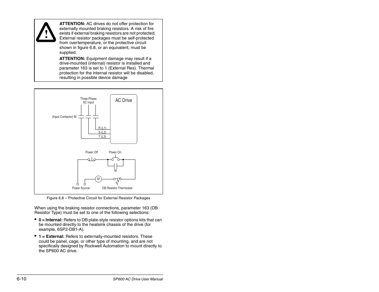 Rockwell Automation SP600 AC Drive User Manual Version 1.0 User Manual | Page 80 / 300