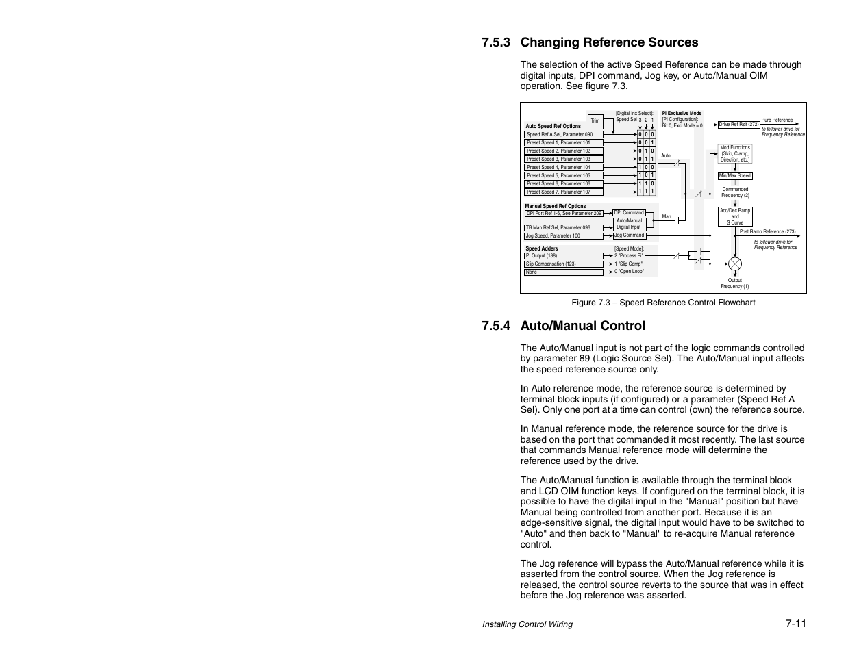 3 changing reference sources, 4 auto/manual control | Rockwell Automation SP600 AC Drive User Manual Version 1.0 User Manual | Page 93 / 300