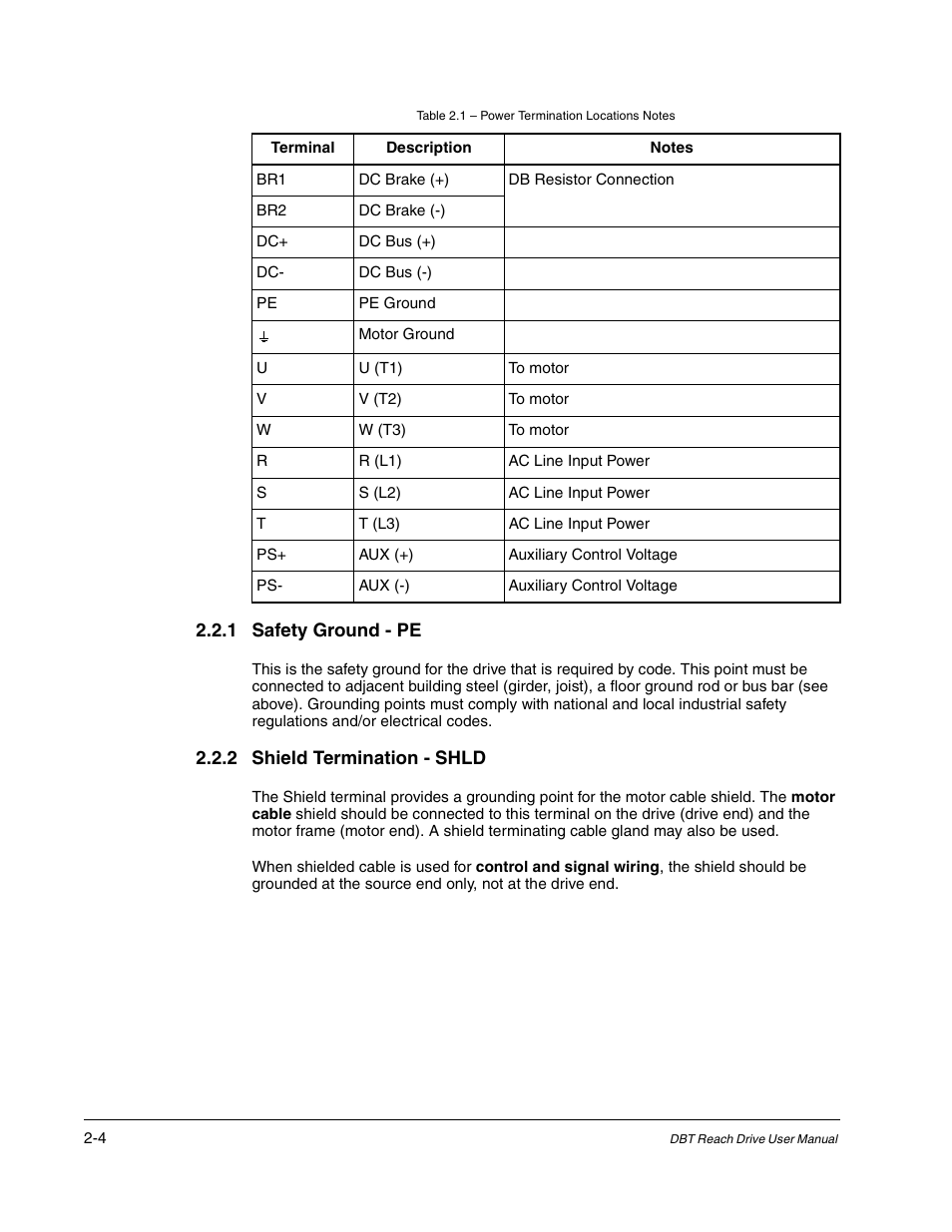 Rockwell Automation Liqui-Flo DBT Reach Drive User Manual | Page 10 / 248