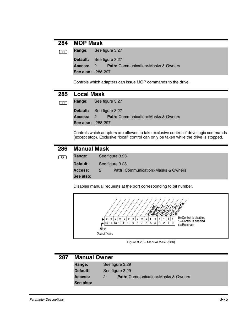 284 mop mask, 285 local mask, 286 manual mask | 287 manual owner | Rockwell Automation Liqui-Flo DBT Reach Drive User Manual | Page 101 / 248