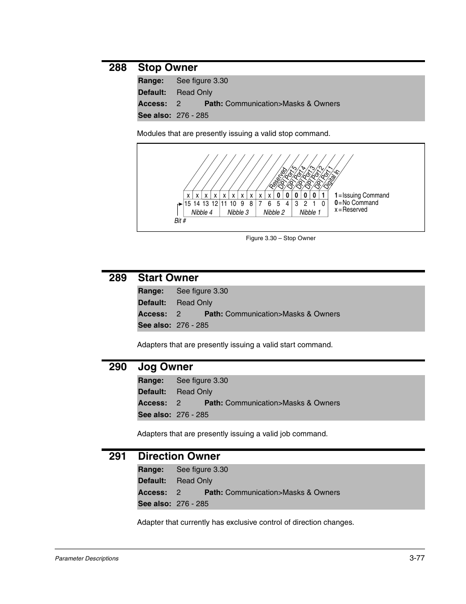288 stop owner, 289 start owner, 290 jog owner | 291 direction owner | Rockwell Automation Liqui-Flo DBT Reach Drive User Manual | Page 103 / 248