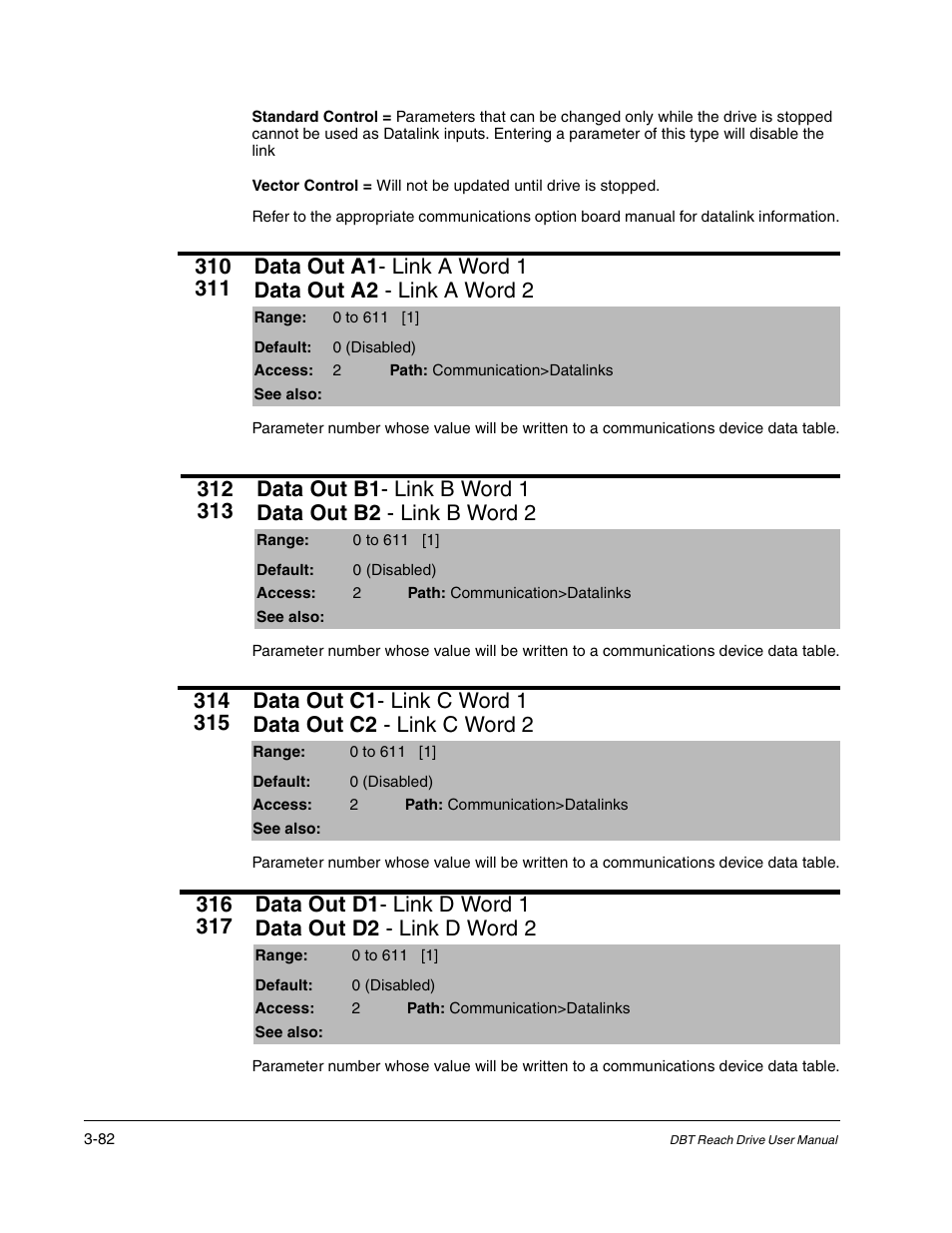 Rockwell Automation Liqui-Flo DBT Reach Drive User Manual | Page 108 / 248