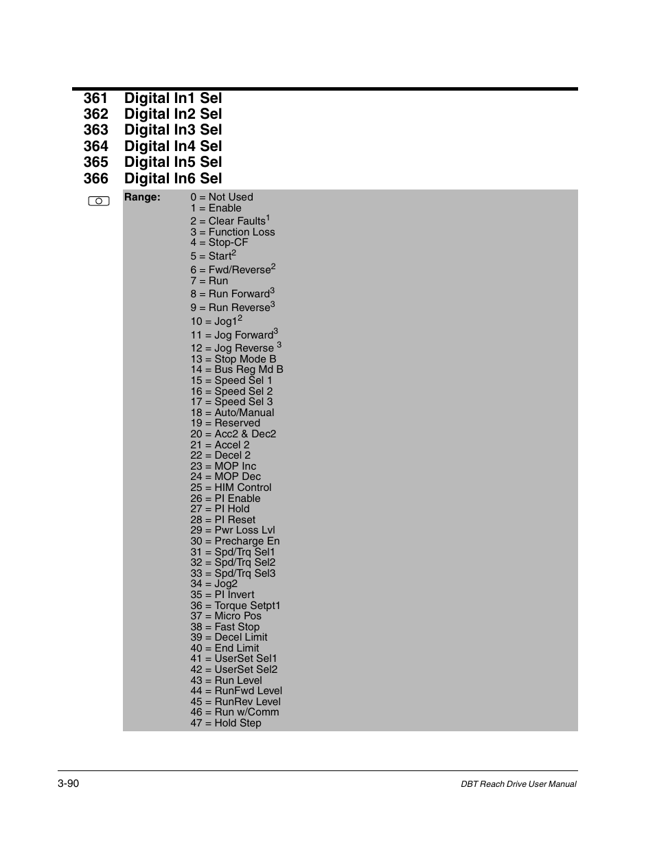 Rockwell Automation Liqui-Flo DBT Reach Drive User Manual | Page 116 / 248