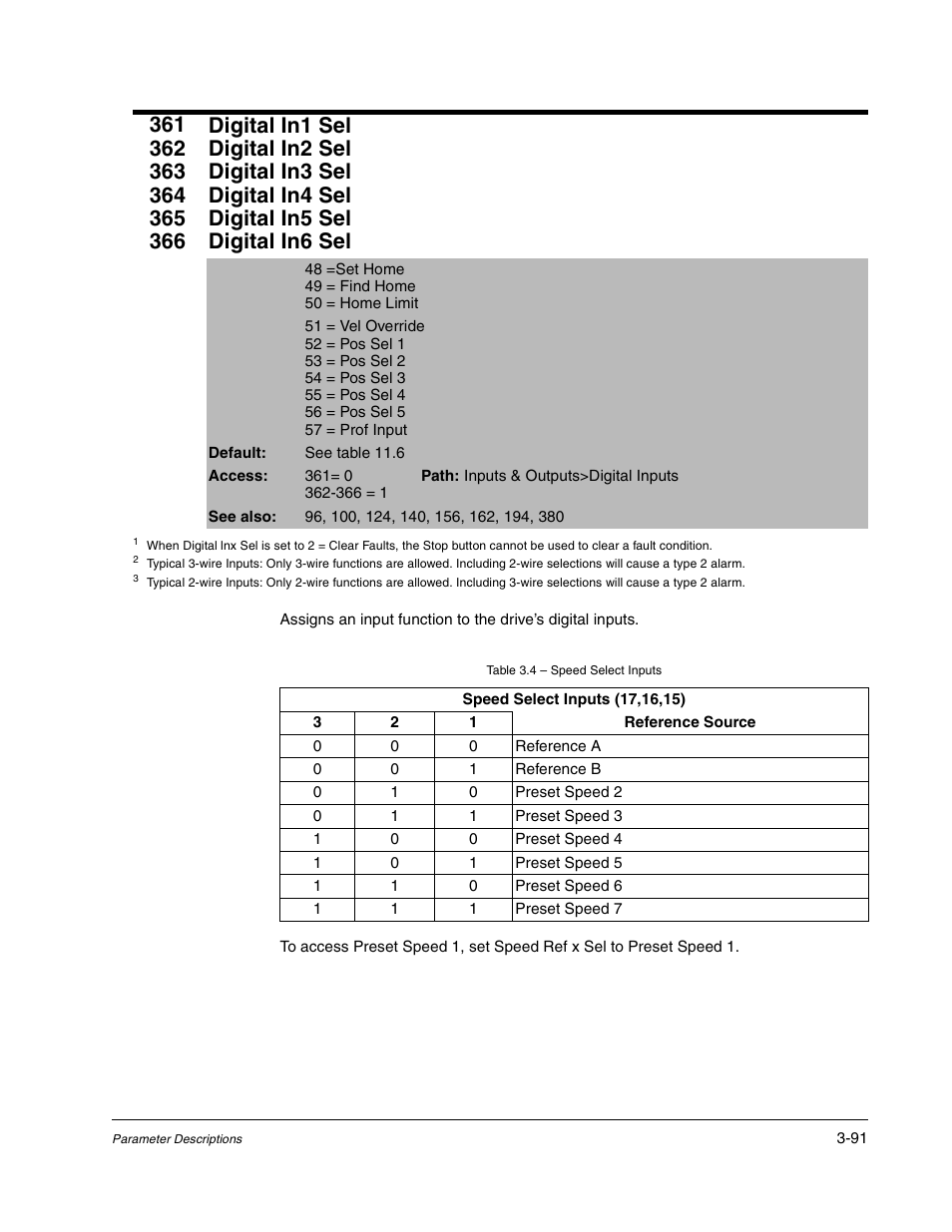 Rockwell Automation Liqui-Flo DBT Reach Drive User Manual | Page 117 / 248