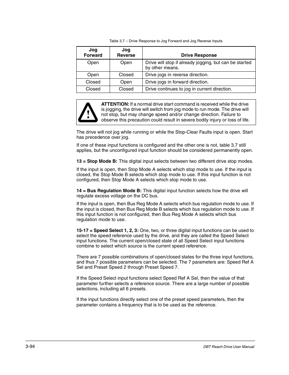 Rockwell Automation Liqui-Flo DBT Reach Drive User Manual | Page 120 / 248