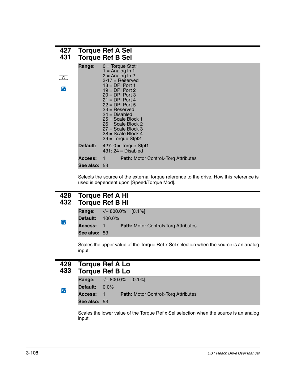 Rockwell Automation Liqui-Flo DBT Reach Drive User Manual | Page 134 / 248