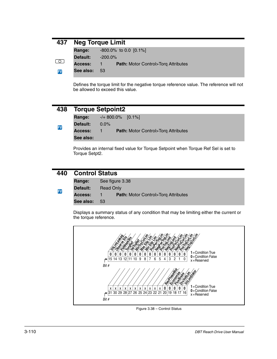 437 neg torque limit, 438 torque setpoint2, 440 control status | Rockwell Automation Liqui-Flo DBT Reach Drive User Manual | Page 136 / 248