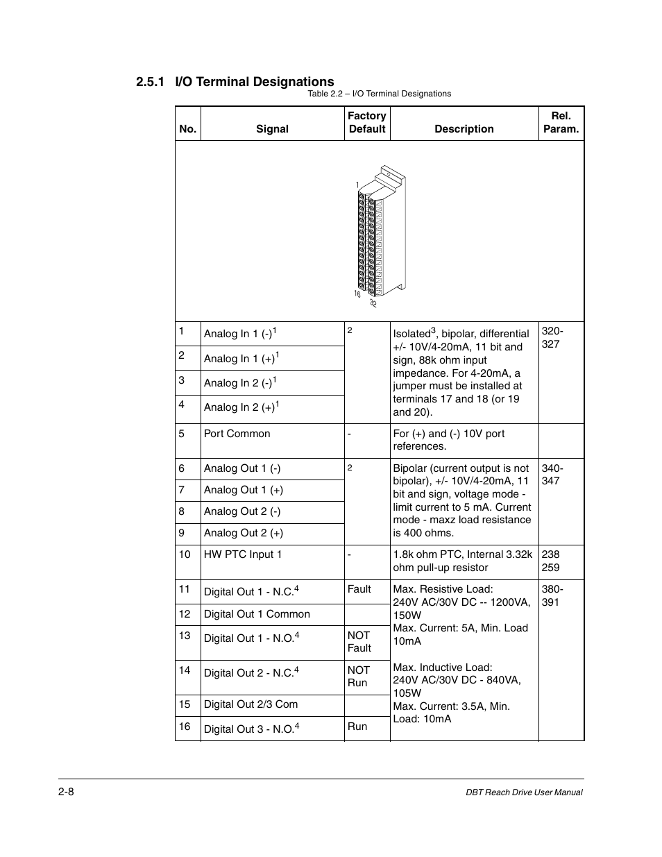 1 i/o terminal designations -8, 1 i/o terminal designations | Rockwell Automation Liqui-Flo DBT Reach Drive User Manual | Page 14 / 248