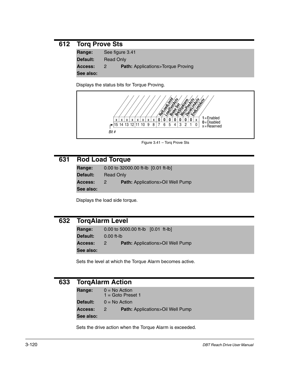 612 torq prove sts, 631 rod load torque, 632 torqalarm level | 633 torqalarm action | Rockwell Automation Liqui-Flo DBT Reach Drive User Manual | Page 146 / 248