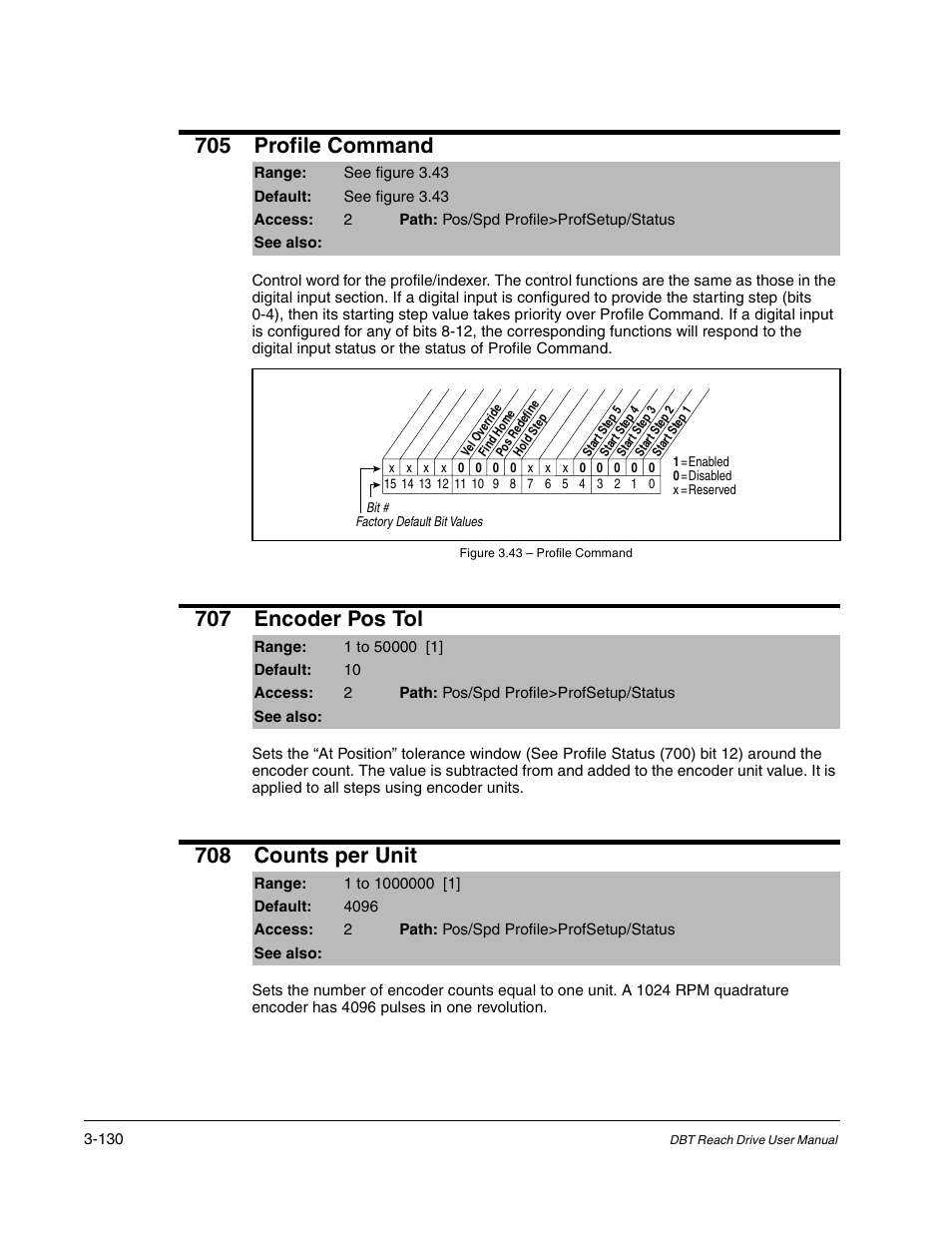 705 profile command, 707 encoder pos tol, 708 counts per unit | Rockwell Automation Liqui-Flo DBT Reach Drive User Manual | Page 156 / 248