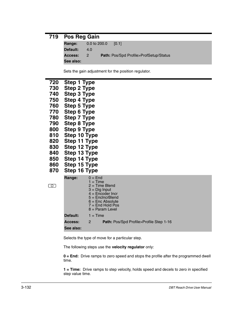 719 pos reg gain | Rockwell Automation Liqui-Flo DBT Reach Drive User Manual | Page 158 / 248