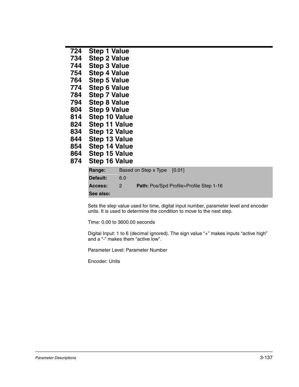 Rockwell Automation Liqui-Flo DBT Reach Drive User Manual | Page 163 / 248