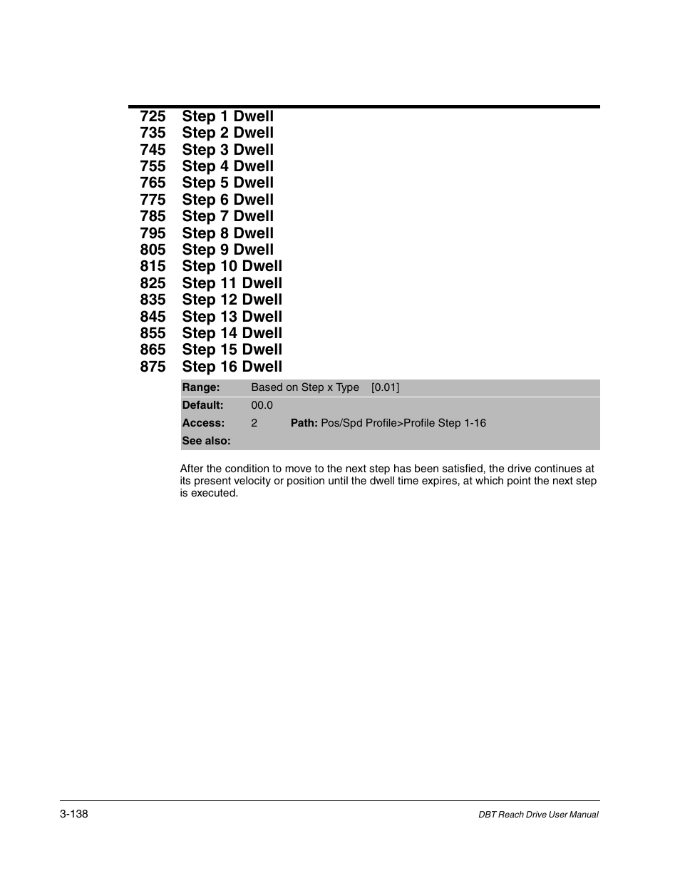 Rockwell Automation Liqui-Flo DBT Reach Drive User Manual | Page 164 / 248