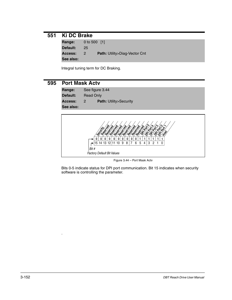 551 ki dc brake, 595 port mask actv | Rockwell Automation Liqui-Flo DBT Reach Drive User Manual | Page 178 / 248