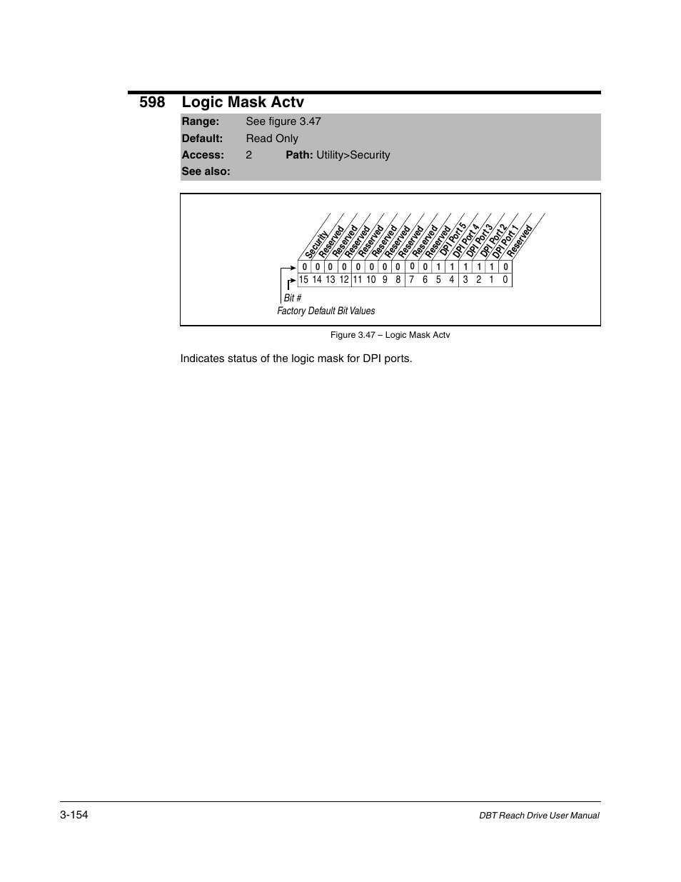 598 logic mask actv | Rockwell Automation Liqui-Flo DBT Reach Drive User Manual | Page 180 / 248