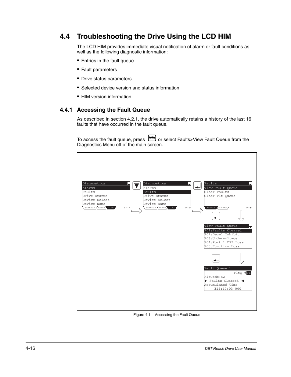 4 troubleshooting the drive using the lcd him, 1 accessing the fault queue | Rockwell Automation Liqui-Flo DBT Reach Drive User Manual | Page 196 / 248