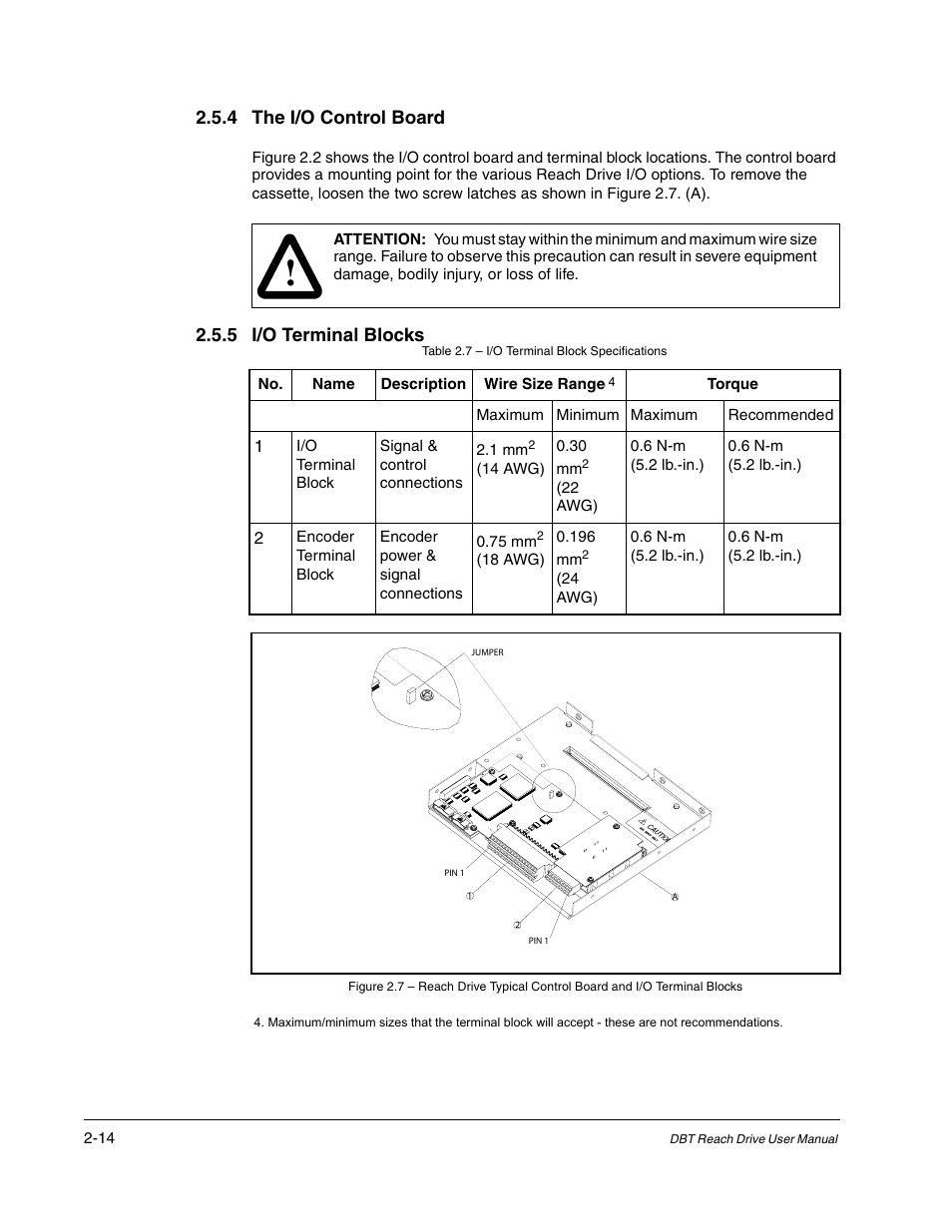 4 the i/o control board, 5 i/o terminal blocks | Rockwell Automation Liqui-Flo DBT Reach Drive User Manual | Page 20 / 248