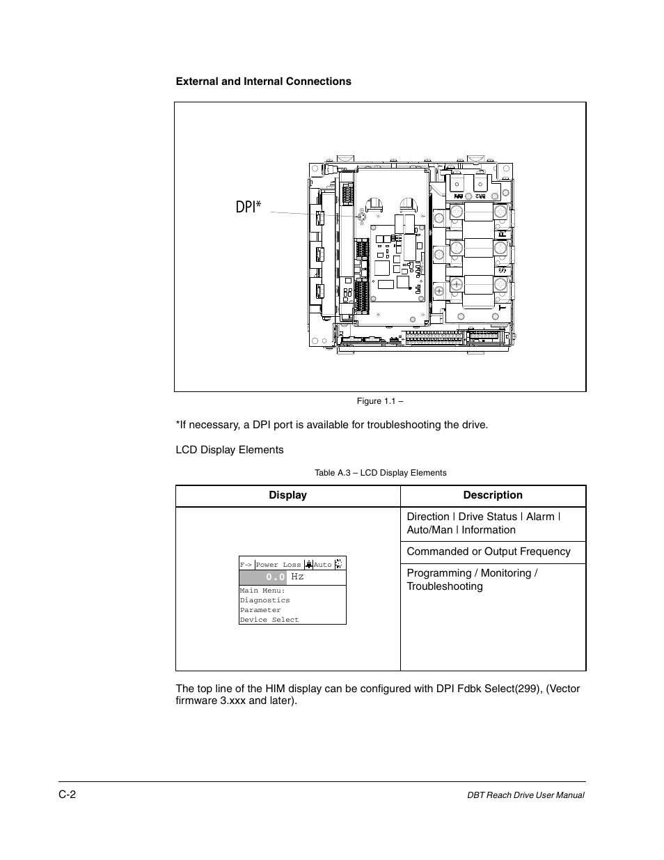 Rockwell Automation Liqui-Flo DBT Reach Drive User Manual | Page 208 / 248