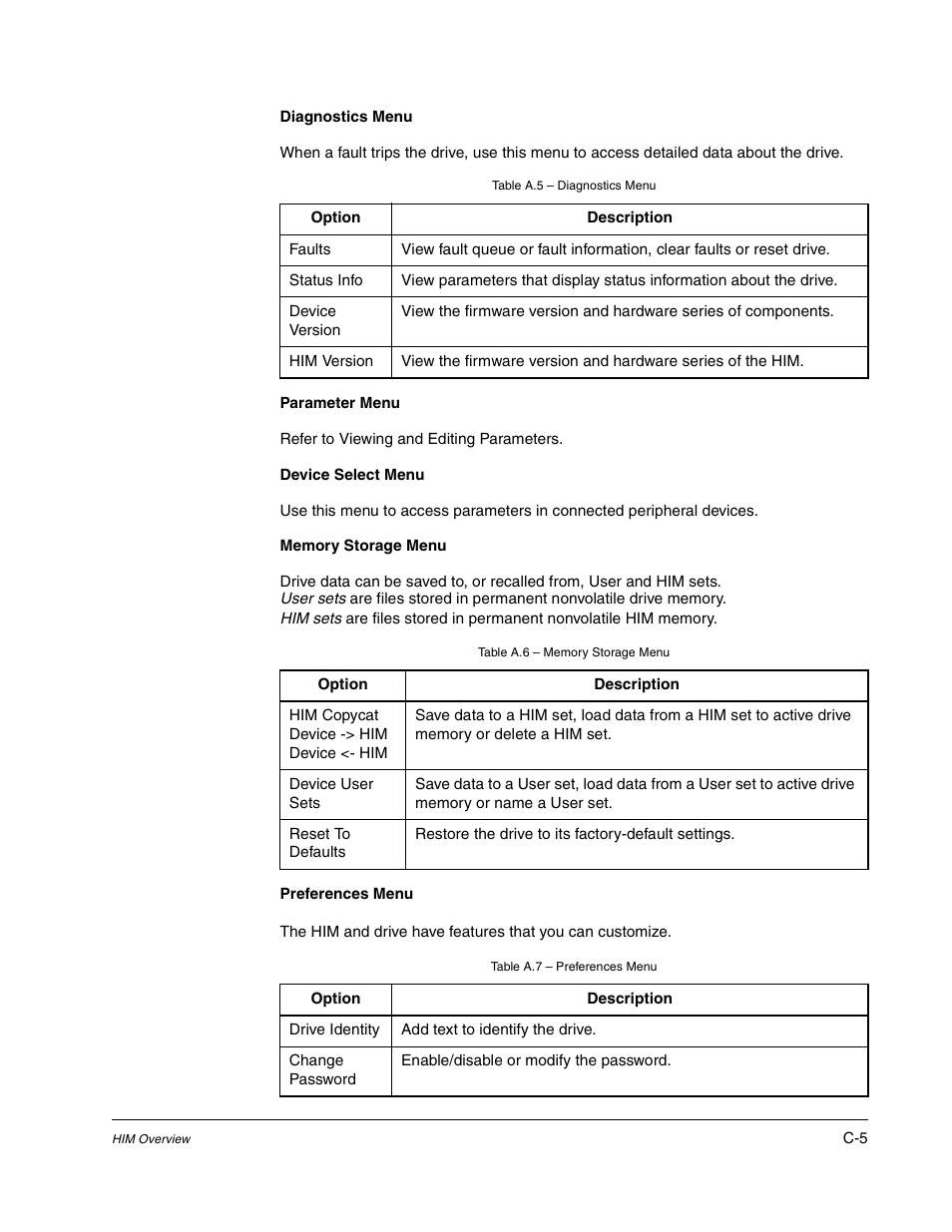 Rockwell Automation Liqui-Flo DBT Reach Drive User Manual | Page 211 / 248