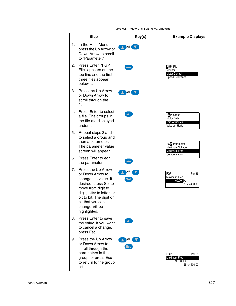 Rockwell Automation Liqui-Flo DBT Reach Drive User Manual | Page 213 / 248