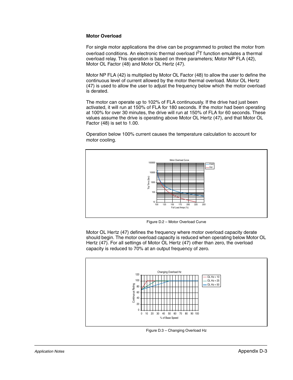 Rockwell Automation Liqui-Flo DBT Reach Drive User Manual | Page 217 / 248