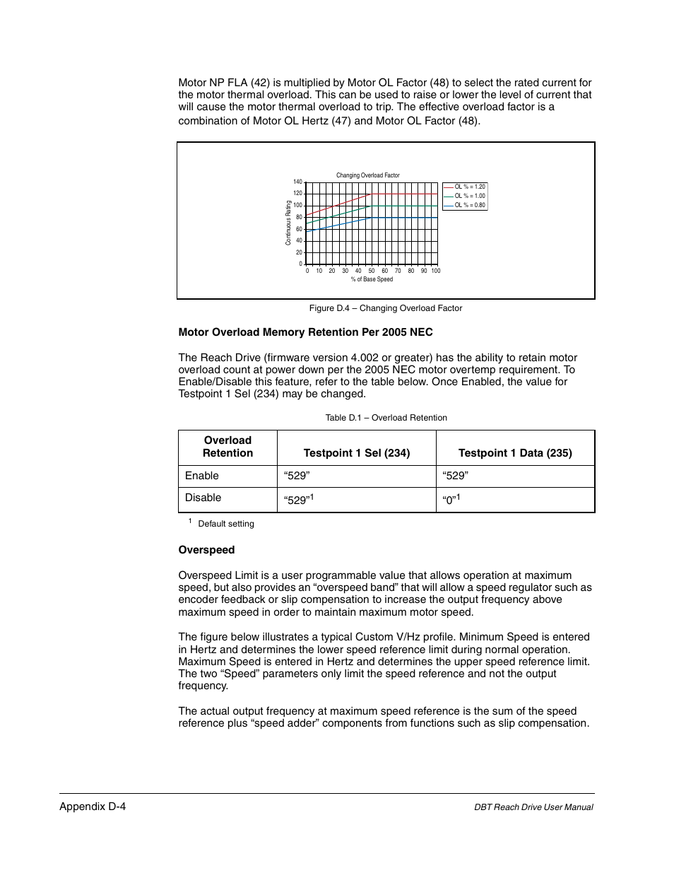 Rockwell Automation Liqui-Flo DBT Reach Drive User Manual | Page 218 / 248