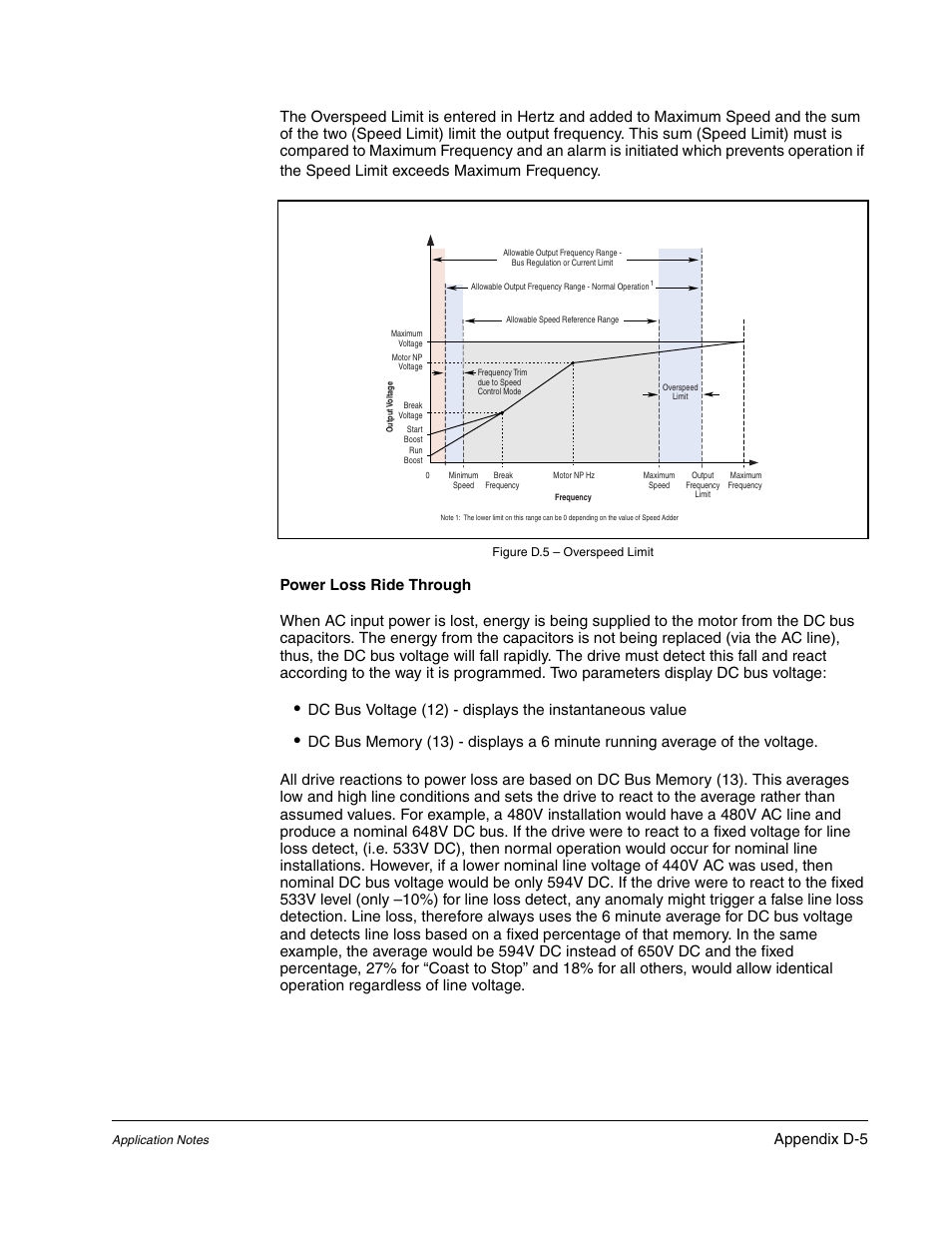 Rockwell Automation Liqui-Flo DBT Reach Drive User Manual | Page 219 / 248