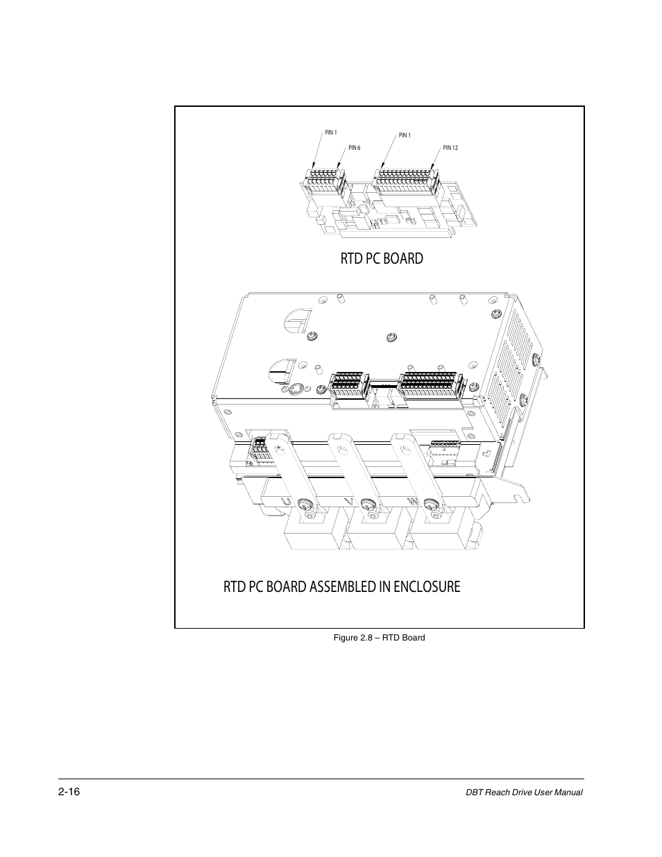 Rtd pc board rtd pc board assembled in enclosure | Rockwell Automation Liqui-Flo DBT Reach Drive User Manual | Page 22 / 248