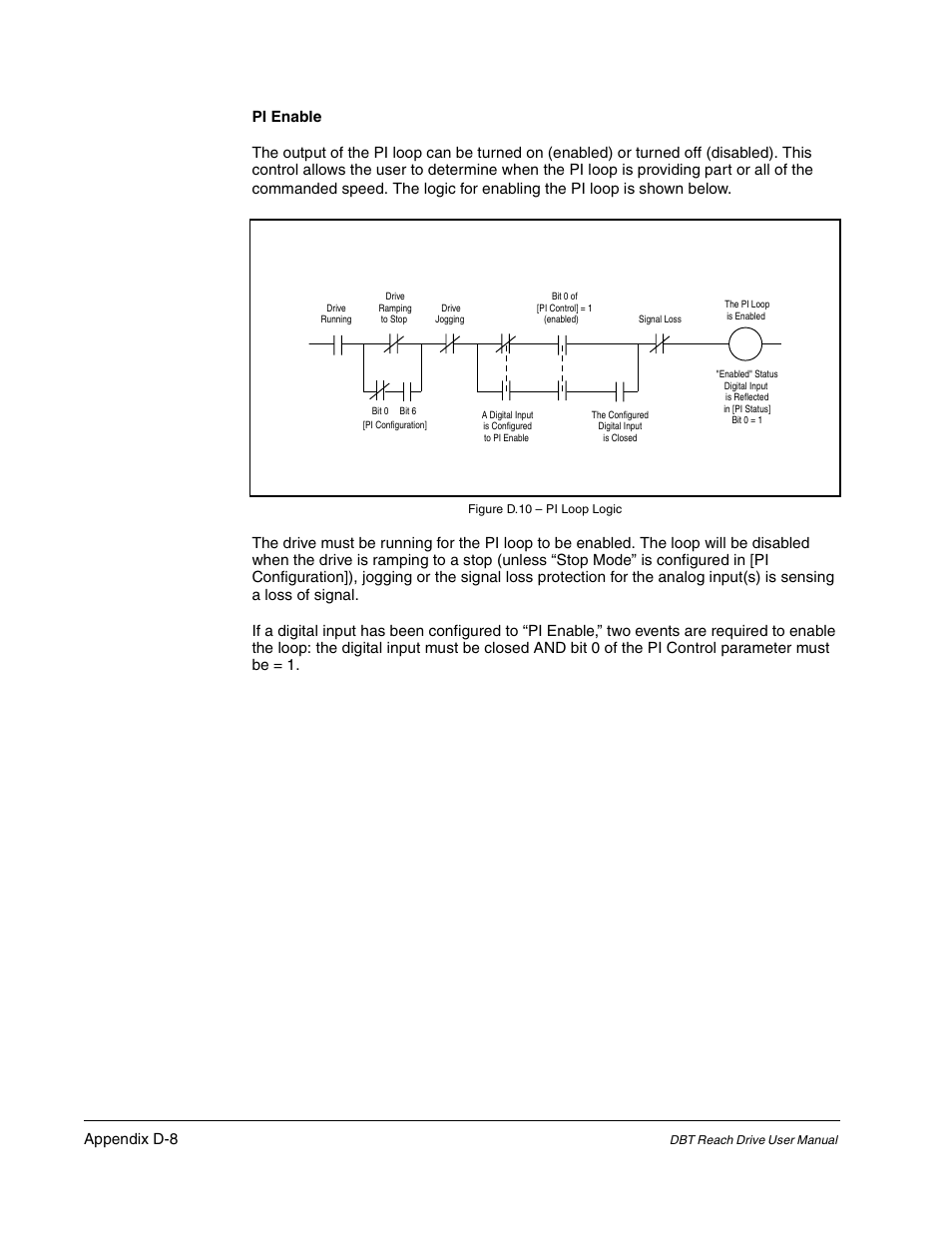 Appendix d-8 | Rockwell Automation Liqui-Flo DBT Reach Drive User Manual | Page 222 / 248