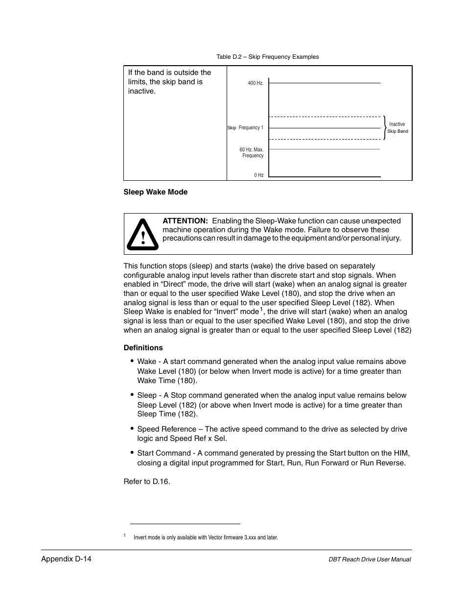 Rockwell Automation Liqui-Flo DBT Reach Drive User Manual | Page 228 / 248