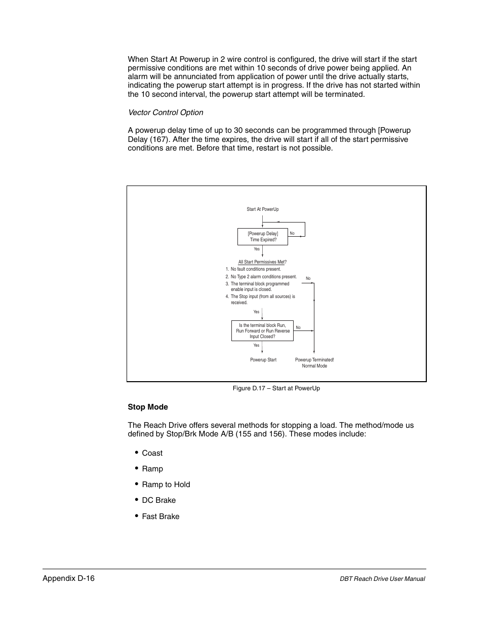 Rockwell Automation Liqui-Flo DBT Reach Drive User Manual | Page 230 / 248