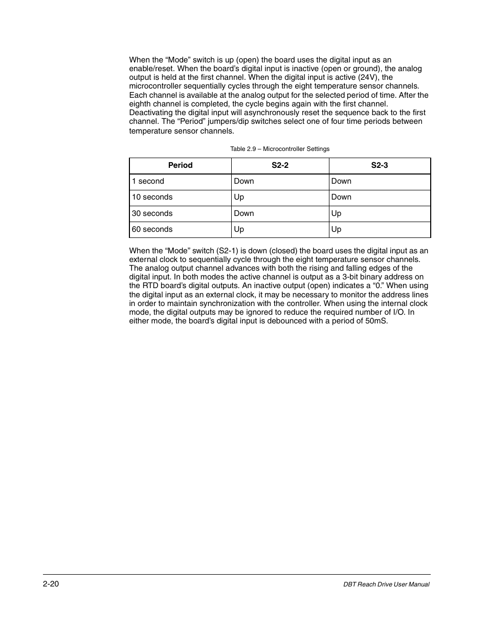 Rockwell Automation Liqui-Flo DBT Reach Drive User Manual | Page 26 / 248