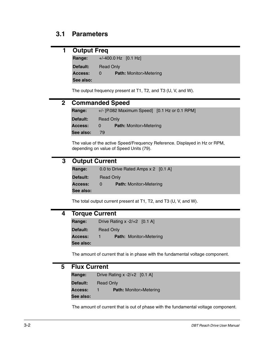 Parameters -2, 1 parameters, 1output freq | 2commanded speed, 3output current, 4torque current, 5flux current | Rockwell Automation Liqui-Flo DBT Reach Drive User Manual | Page 28 / 248