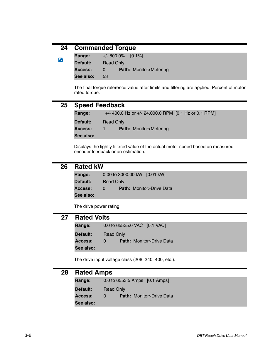 24 commanded torque, 25 speed feedback, 26 rated kw | 27 rated volts, 28 rated amps | Rockwell Automation Liqui-Flo DBT Reach Drive User Manual | Page 32 / 248