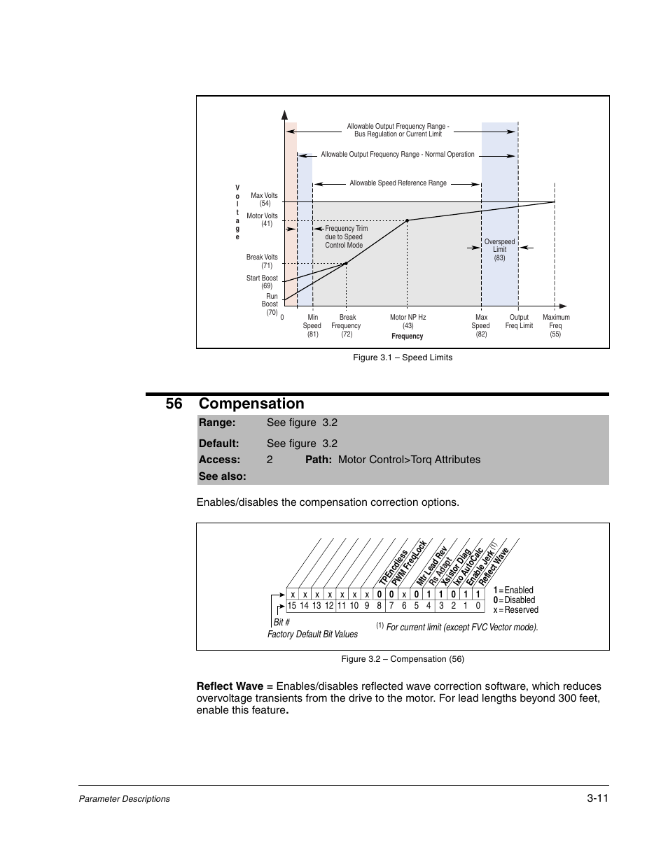 56 compensation | Rockwell Automation Liqui-Flo DBT Reach Drive User Manual | Page 37 / 248