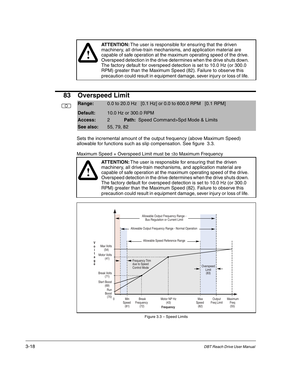 83 overspeed limit | Rockwell Automation Liqui-Flo DBT Reach Drive User Manual | Page 44 / 248