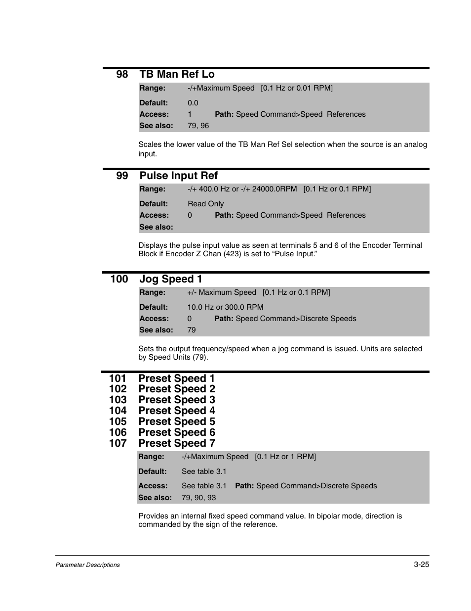 98 tb man ref lo, 99 pulse input ref, 100 jog speed 1 | Rockwell Automation Liqui-Flo DBT Reach Drive User Manual | Page 51 / 248