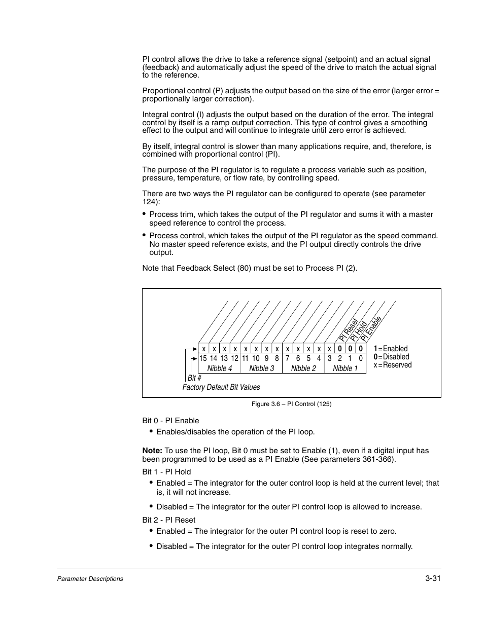 Rockwell Automation Liqui-Flo DBT Reach Drive User Manual | Page 57 / 248