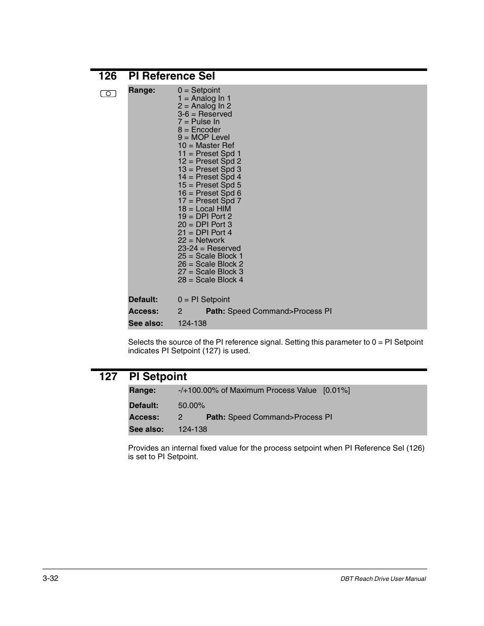 126 pi reference sel, 127 pi setpoint | Rockwell Automation Liqui-Flo DBT Reach Drive User Manual | Page 58 / 248