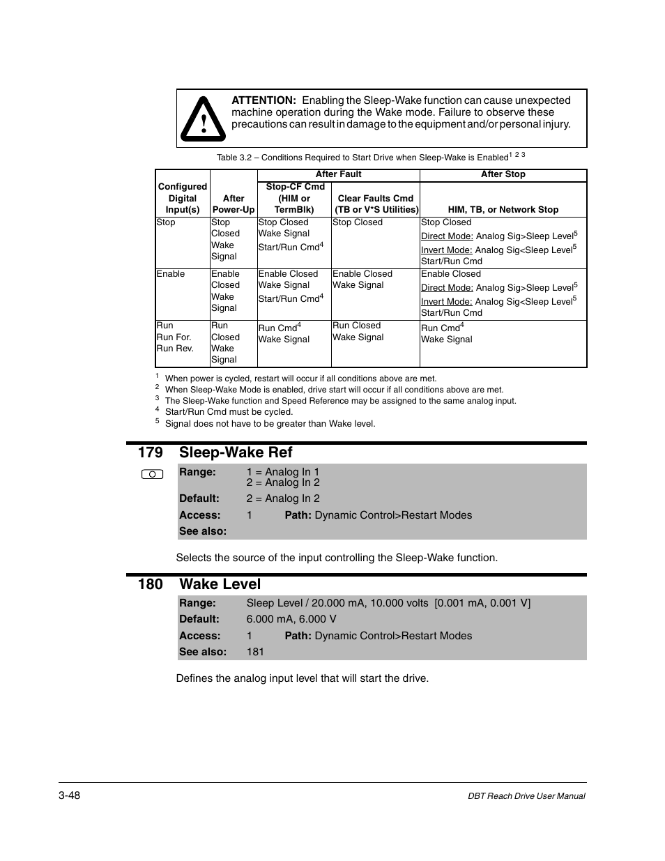 179 sleep-wake ref, 180 wake level | Rockwell Automation Liqui-Flo DBT Reach Drive User Manual | Page 74 / 248