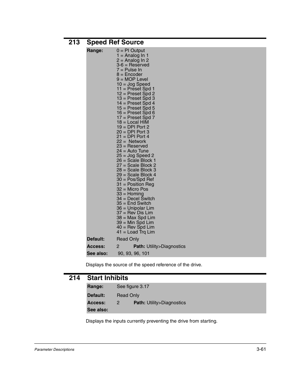 213 speed ref source, 214 start inhibits | Rockwell Automation Liqui-Flo DBT Reach Drive User Manual | Page 87 / 248