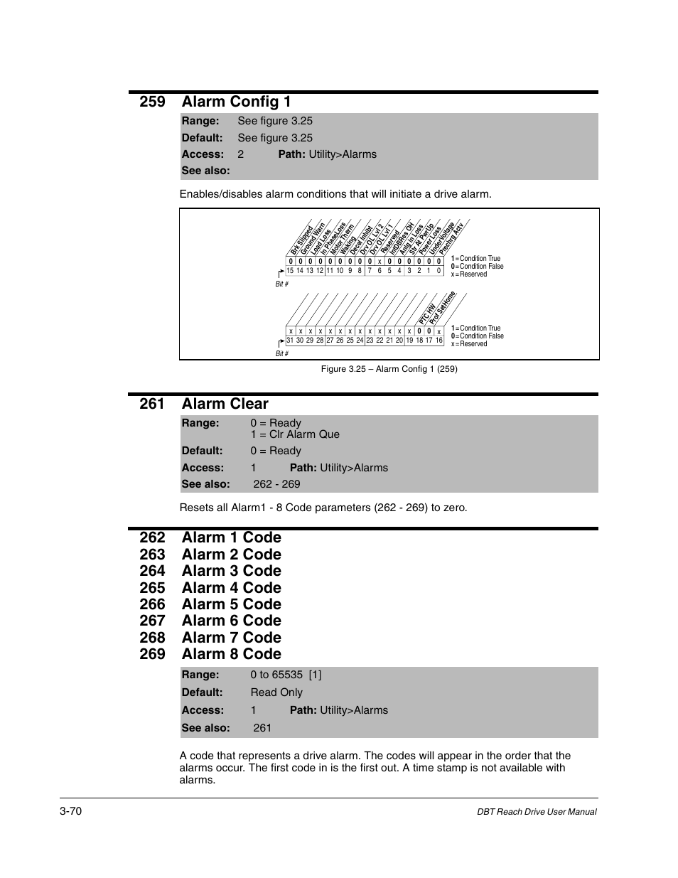 259 alarm config 1, 261 alarm clear | Rockwell Automation Liqui-Flo DBT Reach Drive User Manual | Page 96 / 248