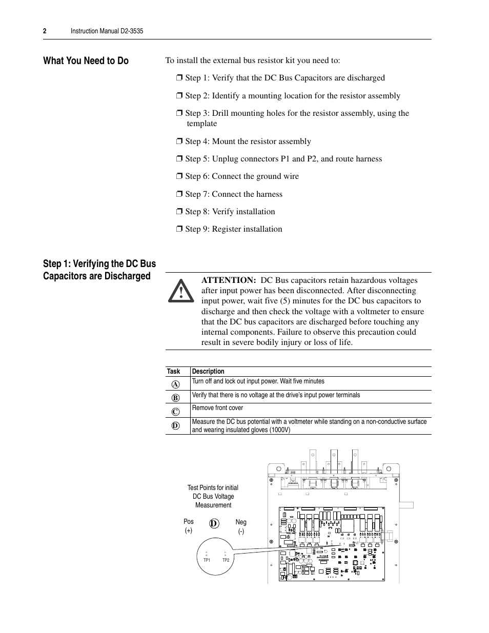 What you need to do | Rockwell Automation LiquiFlo 1.0 and 1.5 External Bus Resistor Kit (400 Amp) User Manual | Page 2 / 12