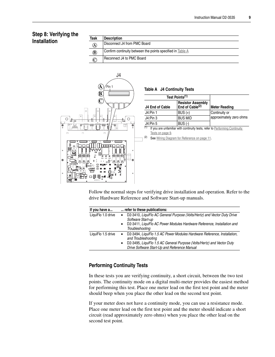 Step 8: verifying the installation | Rockwell Automation LiquiFlo 1.0 and 1.5 External Bus Resistor Kit (400 Amp) User Manual | Page 9 / 12