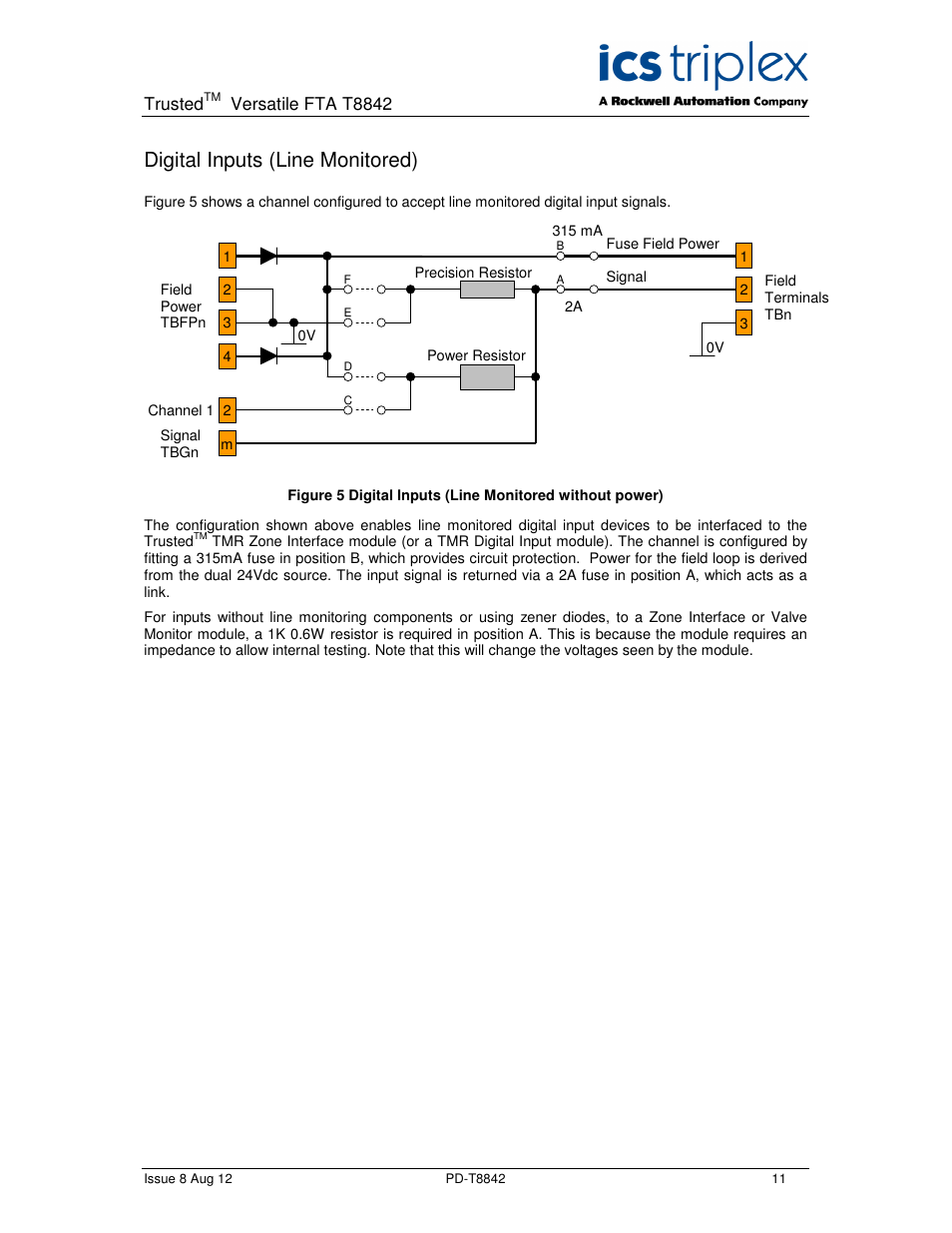 Digital inputs (line monitored) | Rockwell Automation T8842 Trusted Versatile FTA User Manual | Page 11 / 24